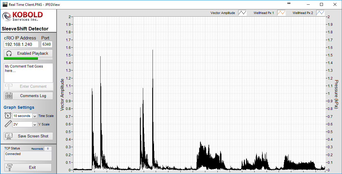 Well acoustics LabVIEW application – focused data visualization