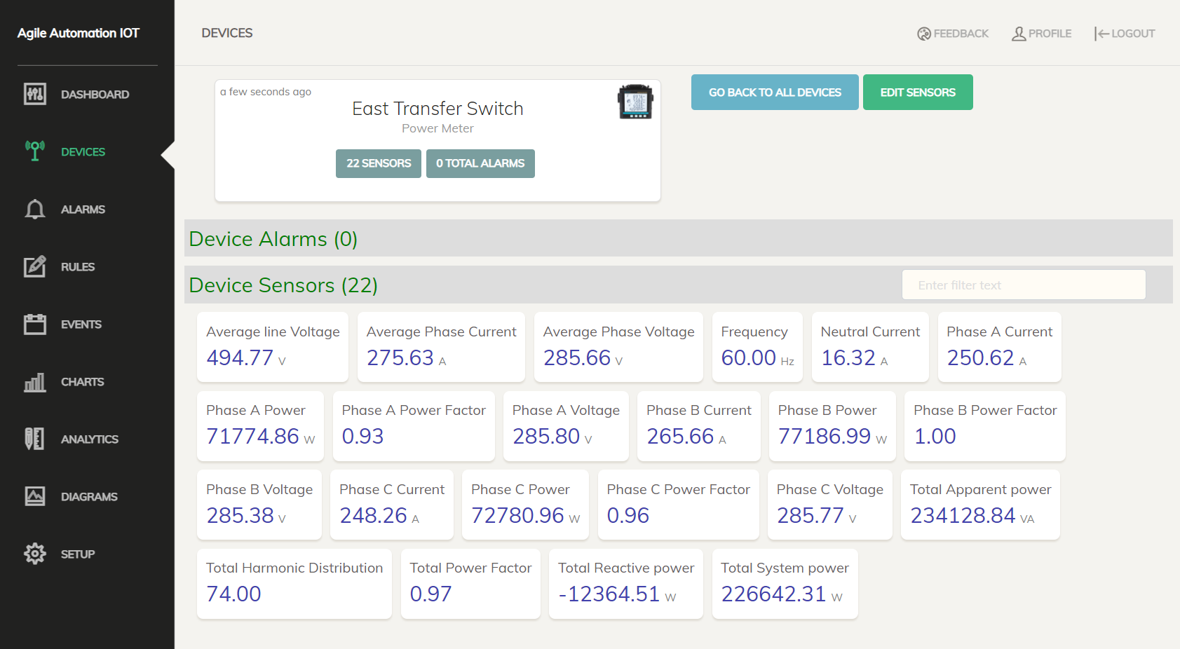 IOT device sensors